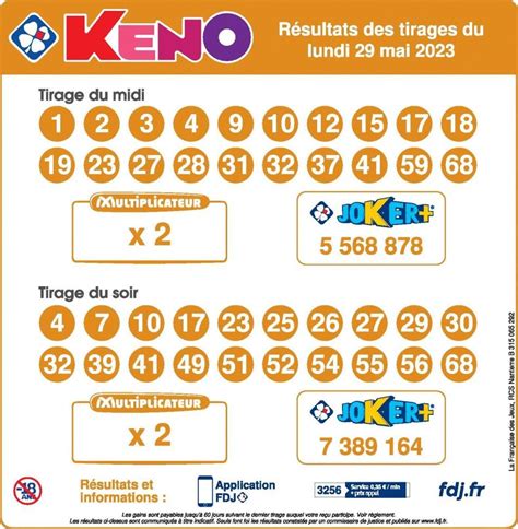 résultat keno semaine|analyse de la semaine du keno.